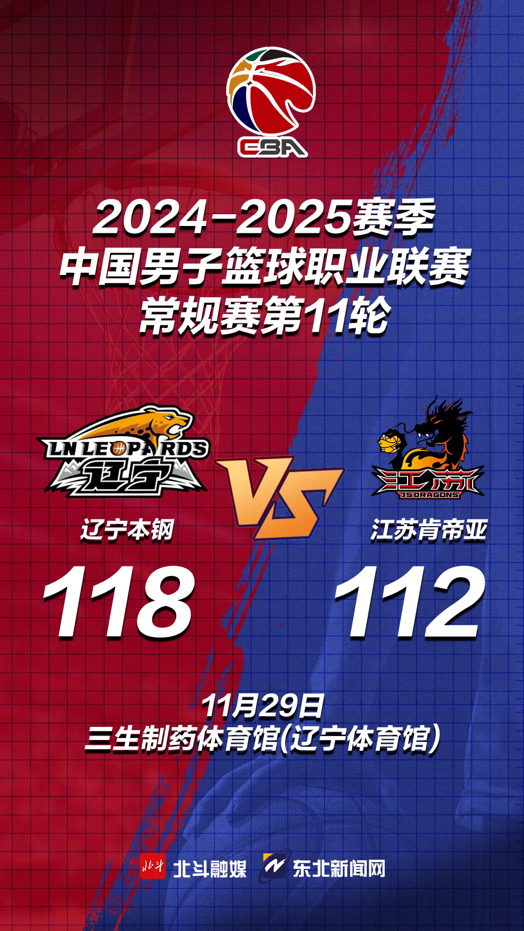 爱游戏体育：全国青少年篮球联赛开战，未来之星崭露头角的简单介绍