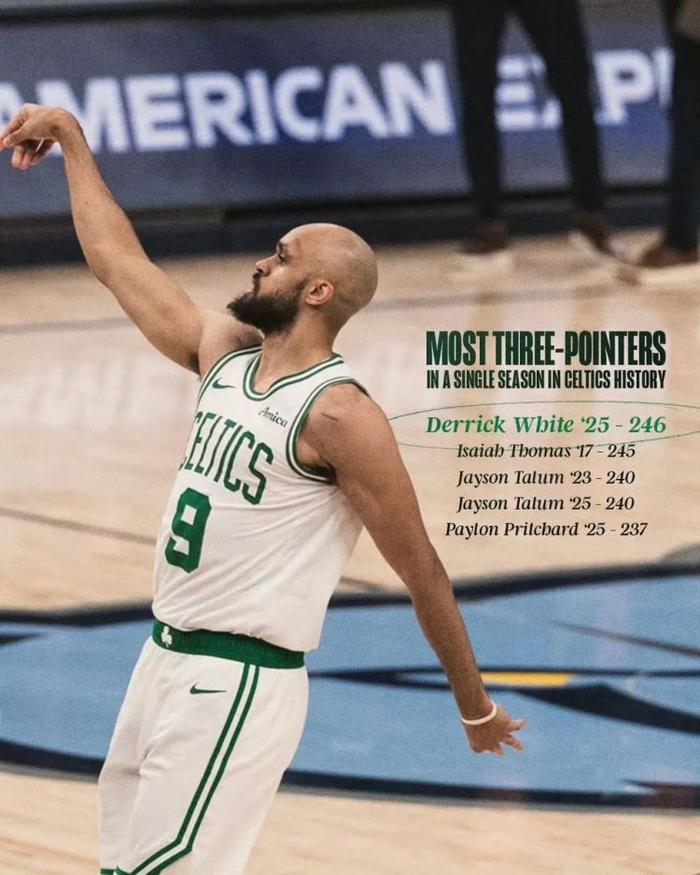 关于爱游戏体育:凯尔特人队防守策略:如何限制库里的无球跑动和三分球?的信息 关于爱游戏体育:凯尔特人队防守策略:如何限制库里的无球跑动和三分球?的信息