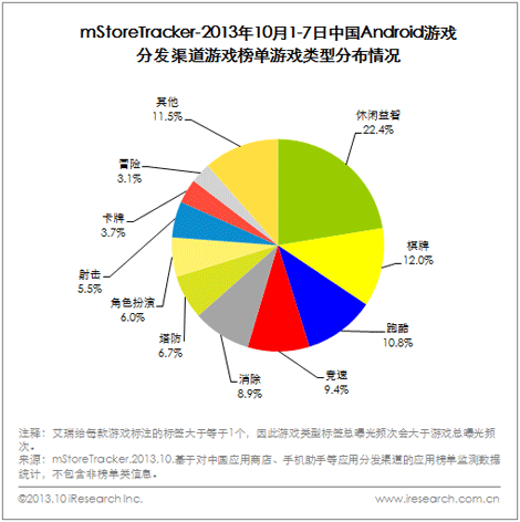 关于爱游戏体育:数据分析:联盟各队失误数排名的信息 关于爱游戏体育:数据分析:联盟各队失误数排名的信息