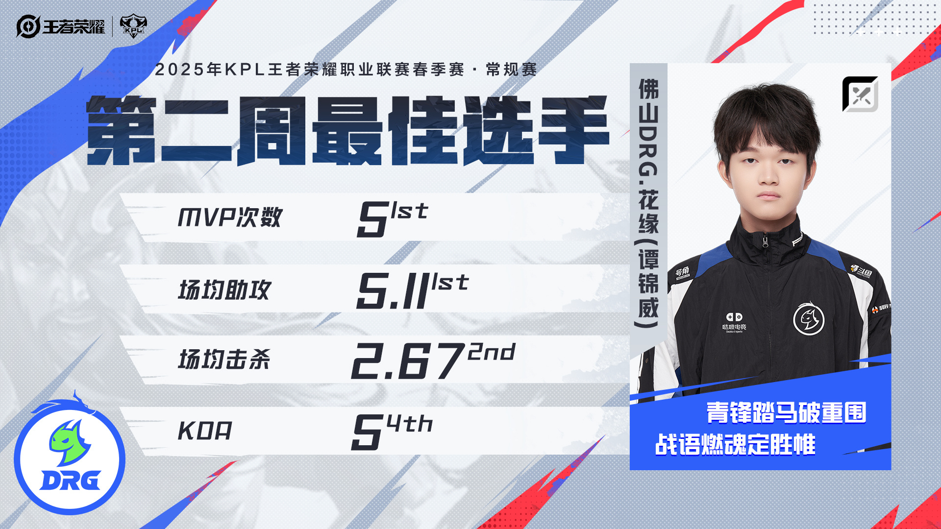 爱游戏体育:王者荣耀职业战队的阵容重组，如何应对新赛季？的简单介绍