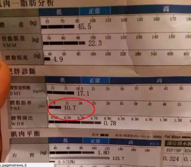 关于爱游戏体育:营养与表现：运动员饮食的科学依据的信息