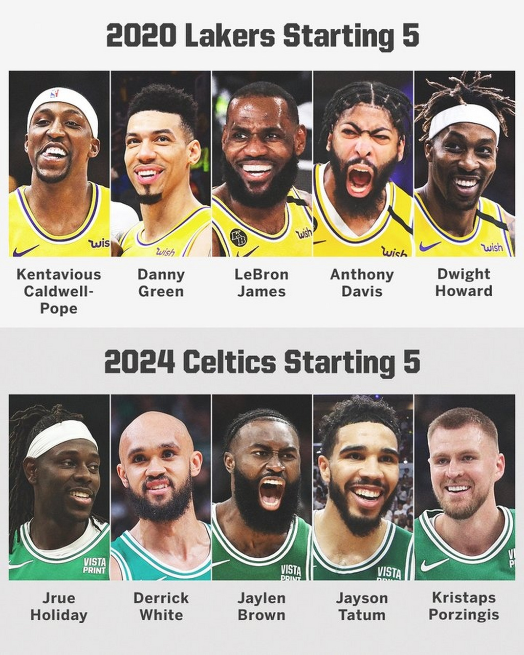 关于爱游戏体育:湖人队新赛季阵容预测：谁将成为首发五虎？的信息