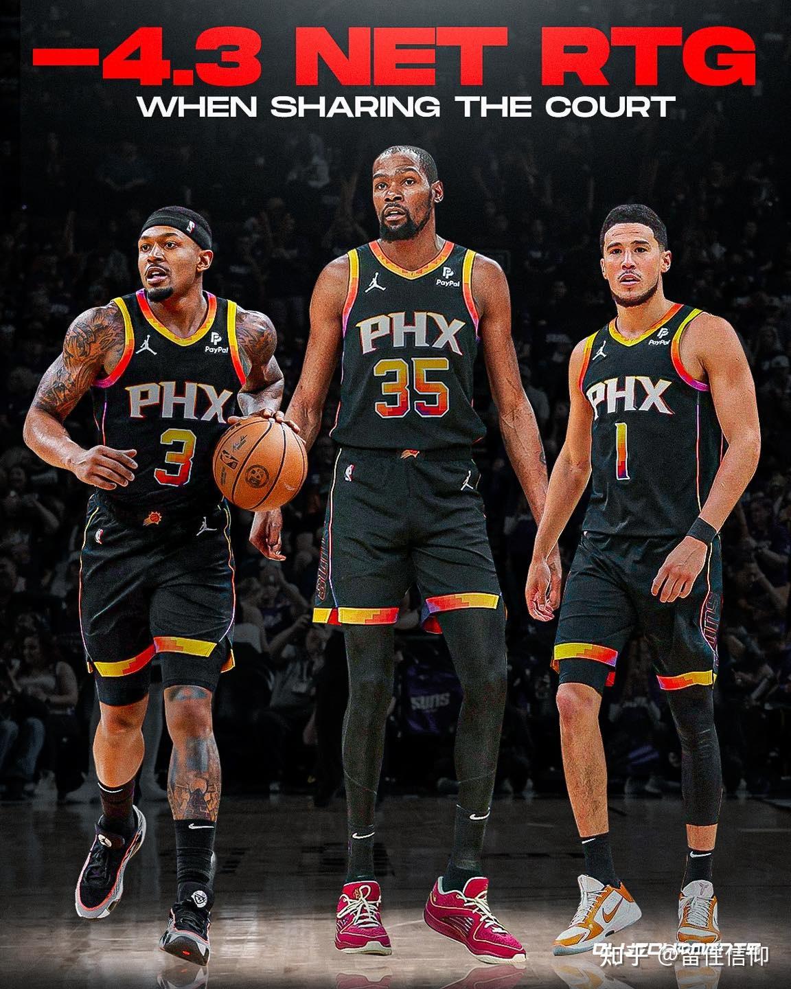 爱游戏体育:太阳队季后赛前景:能否在西部称霸,冲击总冠军?的简单介绍 爱游戏体育:太阳队季后赛前景:能否在西部称霸,冲击总冠军?的简单介绍