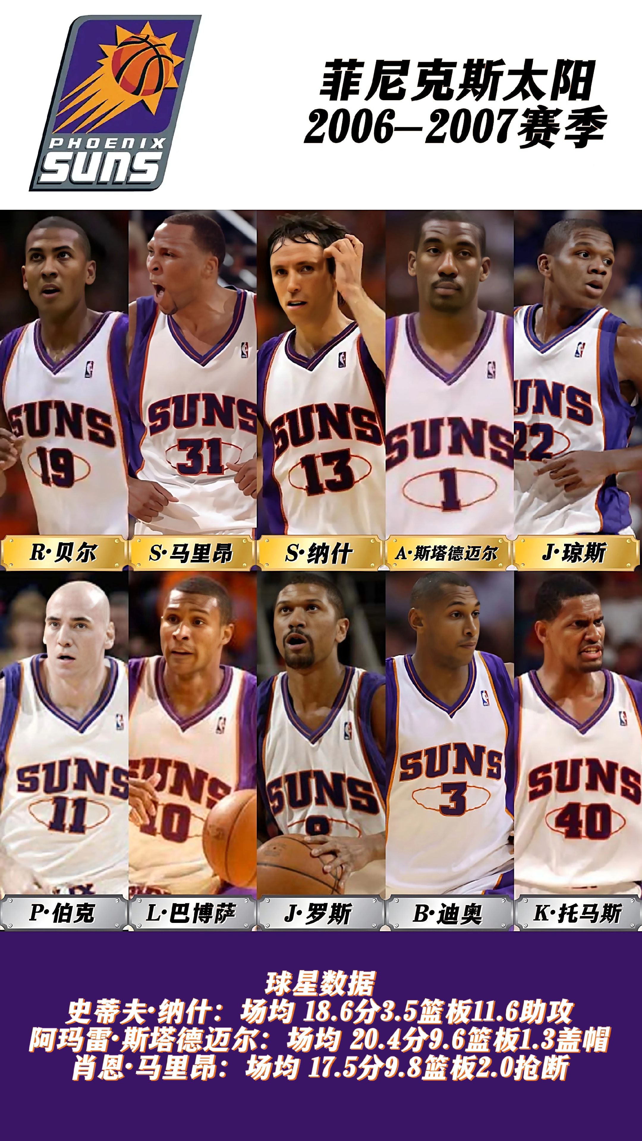 包含爱游戏体育：NBA球星纪录片：讲述纳什的传奇职业生涯的词条
