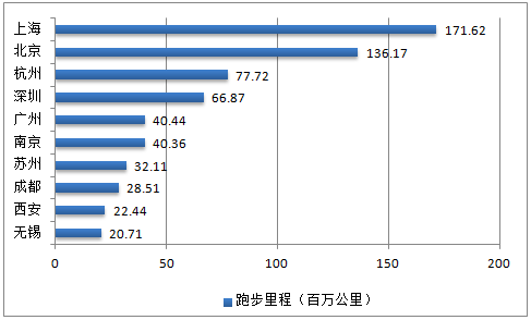 包含爱游戏体育:2025年电竞市场预测：资金、趋势与前景的词条