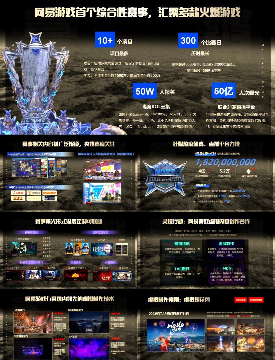 爱游戏体育:电竞产业的协同发展：游戏、教育与文化的结合的简单介绍